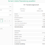 Screenshot von Beispielfinanzierungsberechnung vom Antrag der Baufinanzierung über die PSD-Bank Nuernberg
