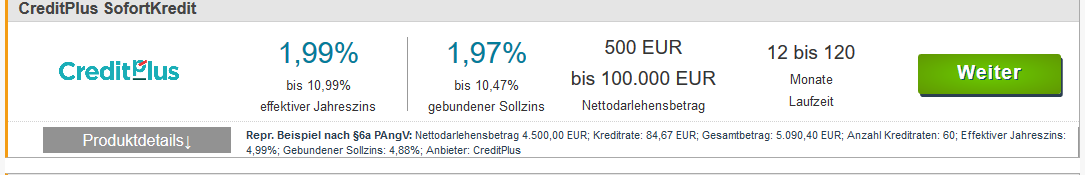 Creditplus Ratenkredit - bester Effektivzins im März 2018