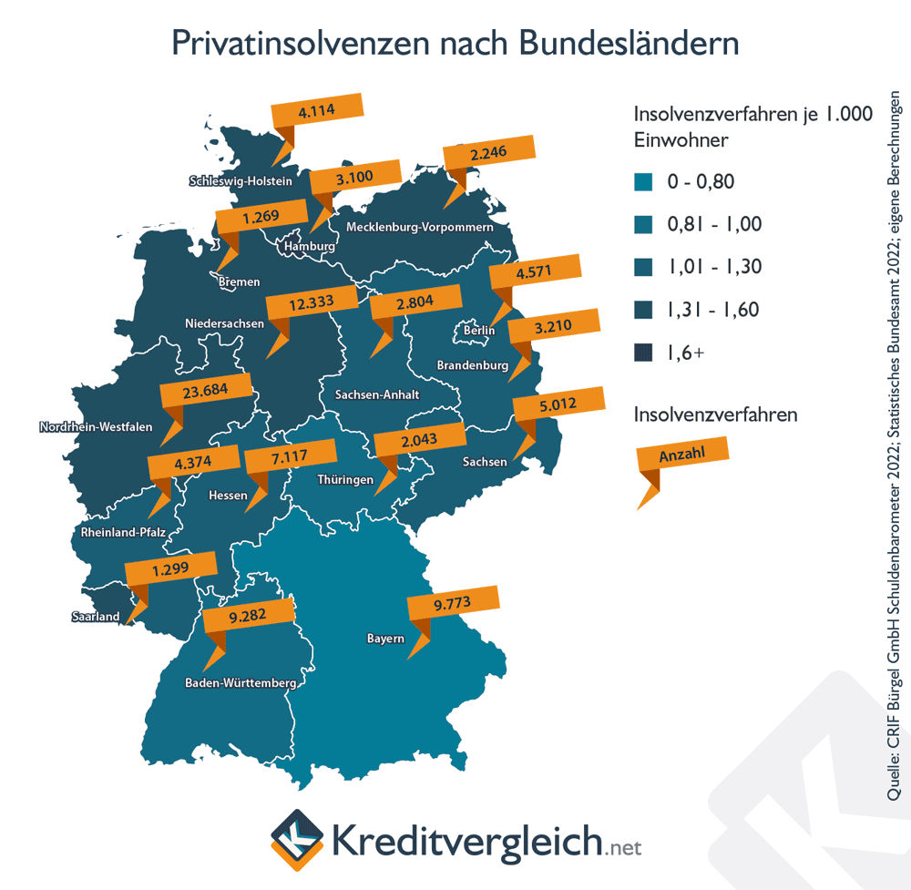 Infografik zur Anzahl der Privatinsolvenzen nach Bundesländern