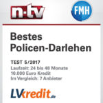 Siegel für Testsieger von N-TV und FMH