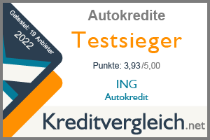 Testsiegel für die Kategorie Produkteigenschaften: 1. Platz für ING Autokredit 2022