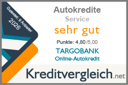 Testsiegel-Service-2026-sehr gut-TARGOBANK-Online Autokredit