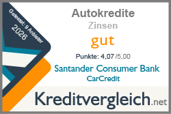 Testsiegel-Autokredite-2026-Zinsen-gut-Santander-Consumer-Bank-CarCredit