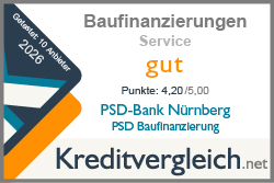 Testsiegel-Baufinanzierungen-2026-Service-gut-PSD-Bank-Nuernberg-Baufinanzierung