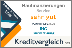Testsiegel-Baufinanzierungen-2026-Service-Sehr gut-ING-Baufinanzierung