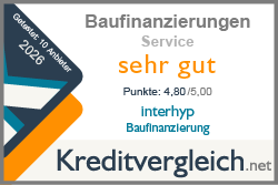 Testsiegel-Baufinanzierungen-2026-Service-Sehr gut-Interhyp-Baufinanzierung