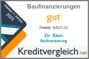 Testsiegel Testsieger Baufinanzierung 2025