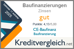 Testsiegel Zinsen Baufinanzierung 2025 CE Baufinanz