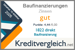 Testsiegel-Baufinanzierungen-2026-Zinsen-gut-1822-direkt-Baufinanzierung