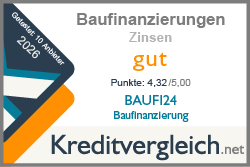 Testsiegel-Baufinanzierungen-2026-Zinsen-gut-Baufi-24-Baufinanzierung