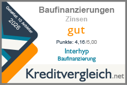 Testsiegel-Baufinanzierungen-2026-Zinsen-gut-interhyp-Baufinanzierung