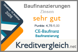 Testsiegel-Baufinanzierungen-2026-Zinsen-Sehr gut-CE-Baufinanz-Baufinanzierung