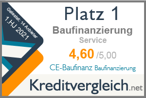 Testsiegel für die Kategorie Service: 1. Platz für CE-Baufinanz Baufinanzierung