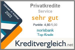 norisbank Top-Kredit - Auszeichnung Serice - Note sehr gut 2022