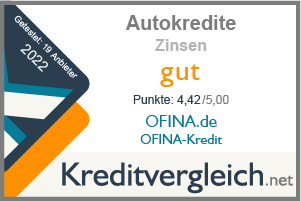 Testsiegel für die Kategorie Zinsen: sehr gut für Ofina.de Autokredit