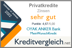 Oyak Anker Zinsen - Auszeichnung Wunschkredit 2022 - sehr gut