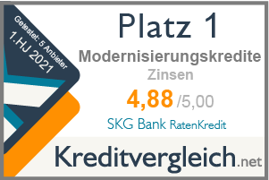 Testsiegel für die Kategorie Zinsen: 1. Platz für SKG Bank RatenKredit