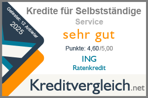 Kredit für Selbstständige Testsieger 2025
