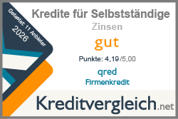 Testsiegel-Kredit-fuer-Selbststaendige-2026-Zinsen-gut-Qred-Firmenkredit