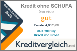 Testsiegel-kredite-ohne-schufa-2026-Service-gut-Auxmoney-Kredit von Privat