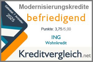Testsiegel Testsieger Modernisierungskredit 2025