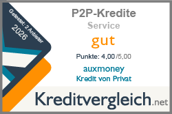 Testsiegel-p2p-kredite-2026-Service-gut-Auxmoney-Kredit von Privat
