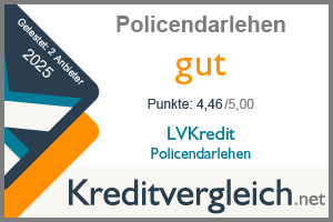 Testsiegel Testsieger Policendarlehen 2025