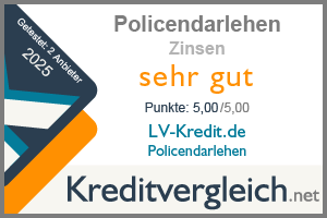 Testsiegel Beste Zinsen Policendarlehen 2025