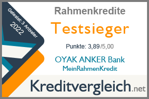OYAK ANKER Bank ist Testsieger in unserem Test der Rahmenkredite im Jahr 2022