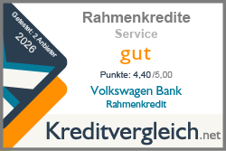 Testsiegel-Rahmenkredite-2026-Service-gut-Volkswagen-Bank-Rahmenkredit