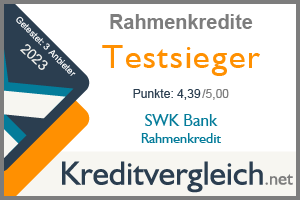 SWK Bank ist Testsieger in unserem Test der Rahmenkredite im Jahr 2023