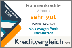 Testsiegel-Rahmenkredite-2026-Zinsen-sehr-gut-Volkswagen-Bank-Rahmenkredit