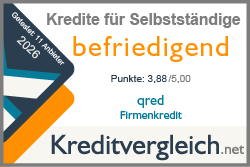 Testsiegel-Testsieger-Kredite-fuer-Selbststaendige-2026