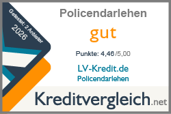 Testsiegel-Testsieger-Policendarlehen-2026